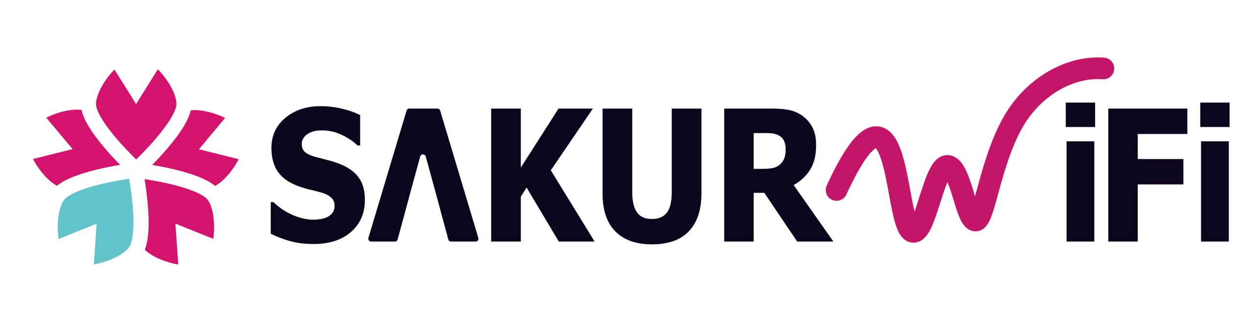 sakura-wifi.com